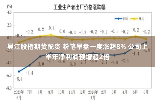 吴江股指期货配资 粉笔早盘一度涨超8% 公司上半年净利润预增超2倍