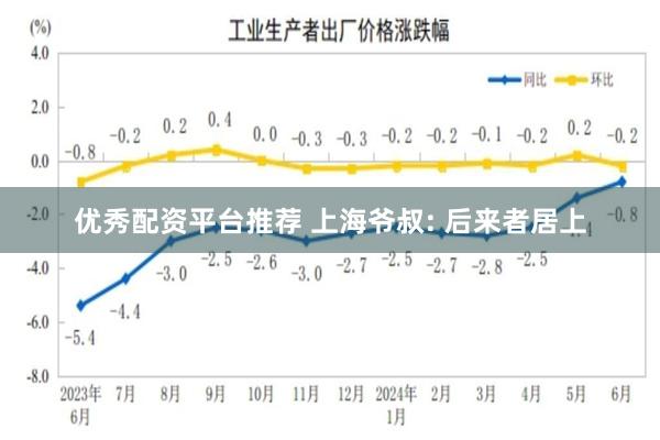 优秀配资平台推荐 上海爷叔: 后来者居上
