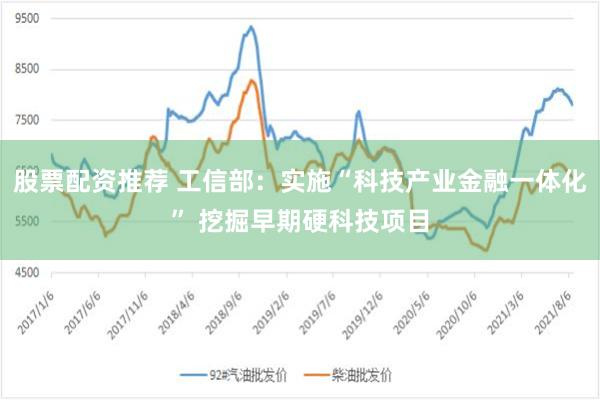股票配资推荐 工信部：实施“科技产业金融一体化” 挖掘早期硬科技项目