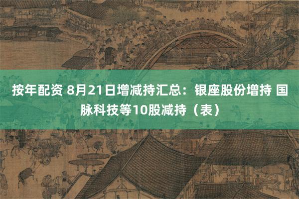 按年配资 8月21日增减持汇总：银座股份增持 国脉科技等10股减持（表）